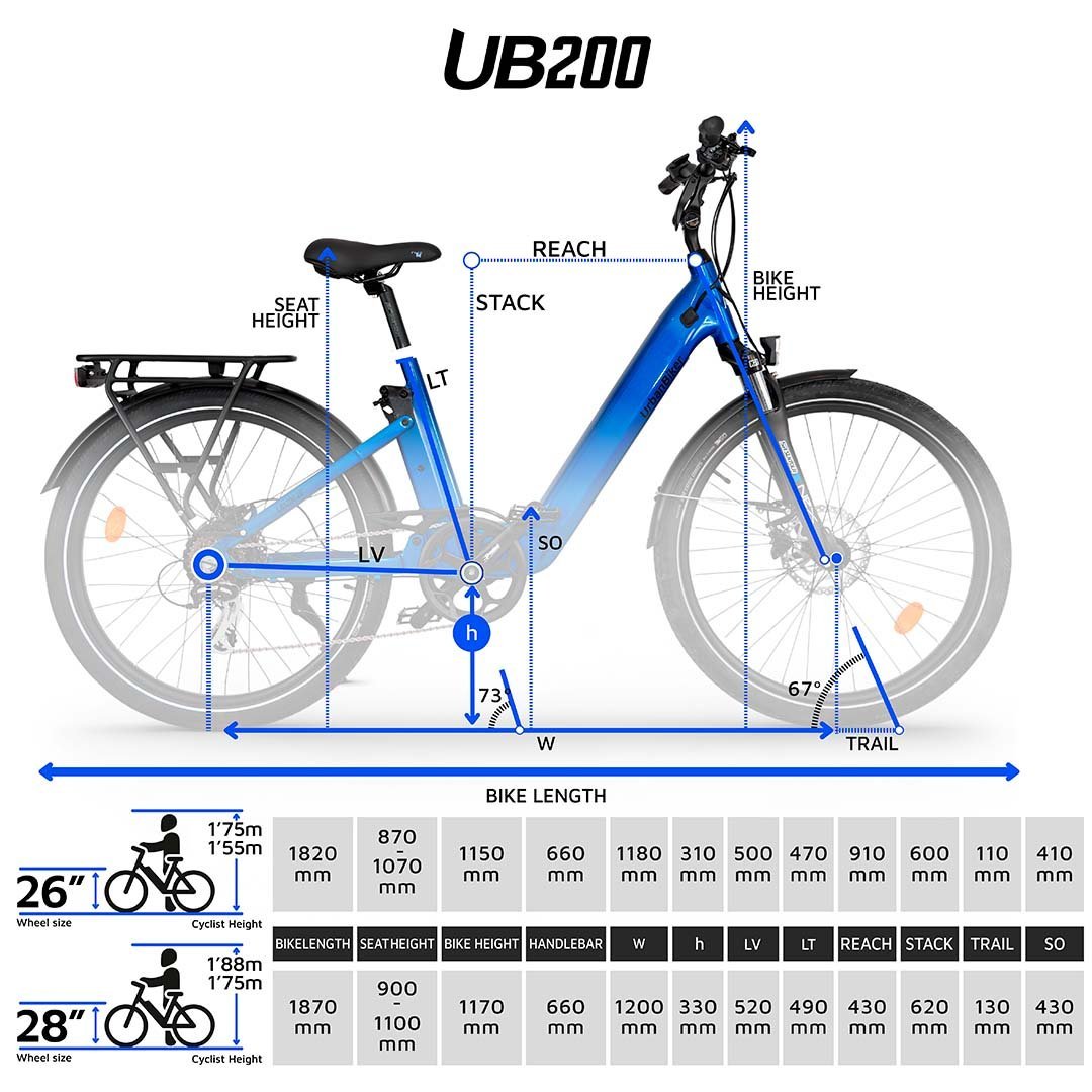 6-MEDIDAS-UB200-LQ.jpg