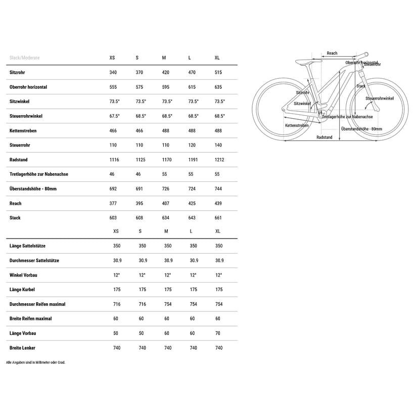 CUBE-Reaction-Hybrid-Performance-625-29-1.jpg