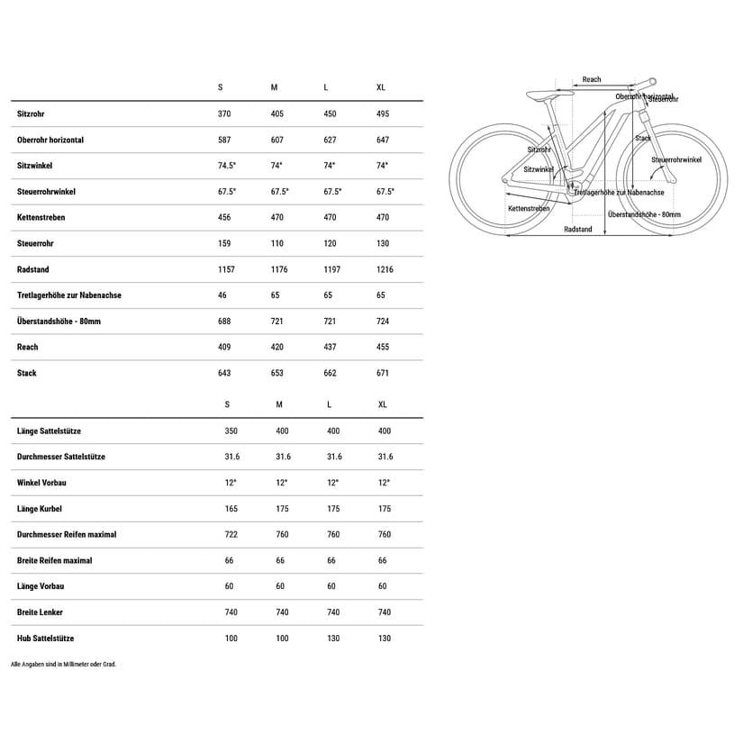 CUBE-Reaction-Hybrid-Race-800-1.jpg