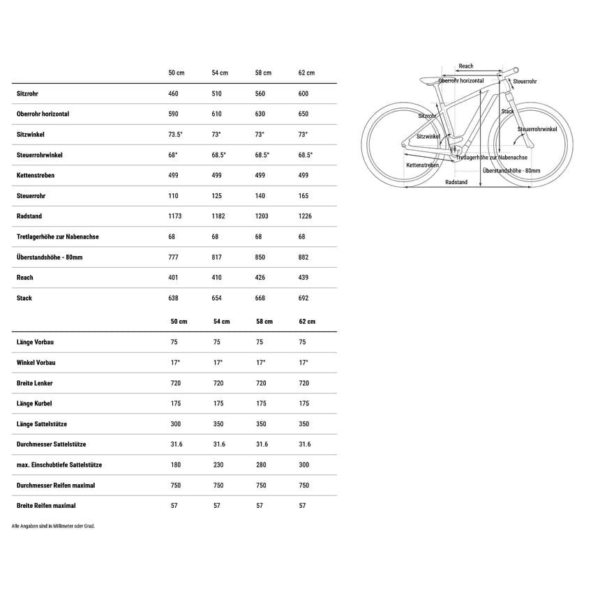 Cube-Nuride-Hybrid-Performance-600-1.jpg