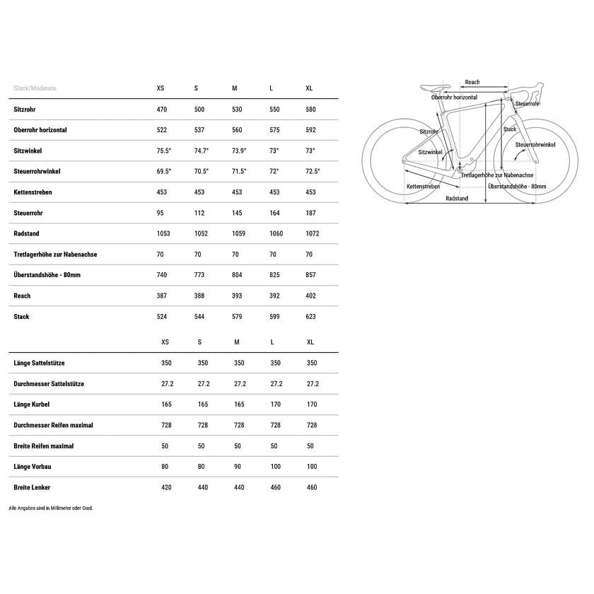Cube-Nuroad-Hybrid-C-62-SLX-400X-1.jpg