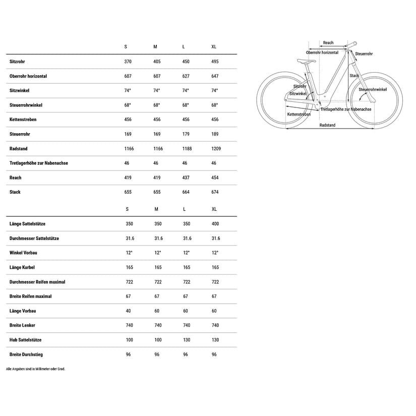 Cube-Reaction-Hybrid-SLX-800-Allroad-6.jpg