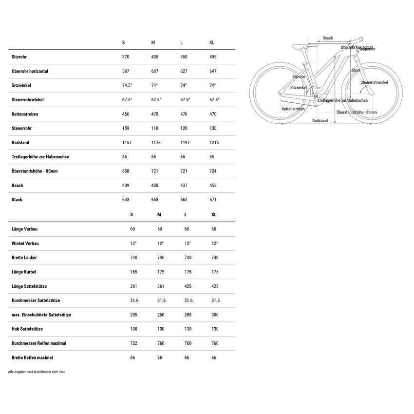 Cube-Reaction-Hybrid-SLX-800-FE-1.jpg