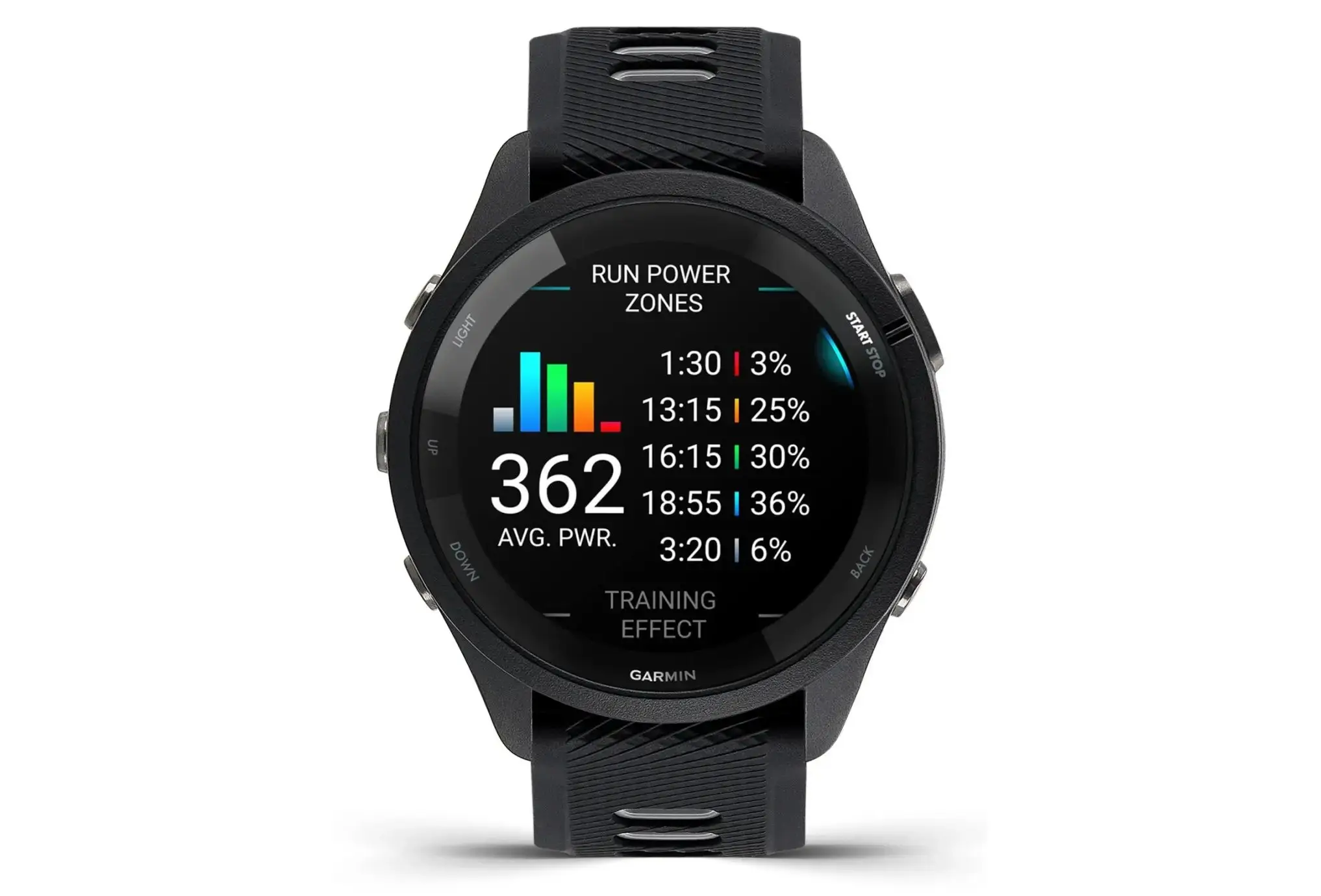 Montre-Garmin-Forerunner-265-Music.webp