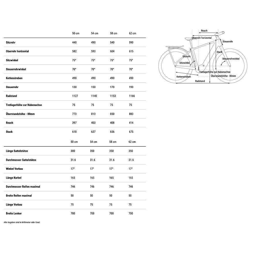 VTC-Electrique-Cube-Kathmandu-Hybrid-C62-SLT-400X-2025-1-compressed.jpg