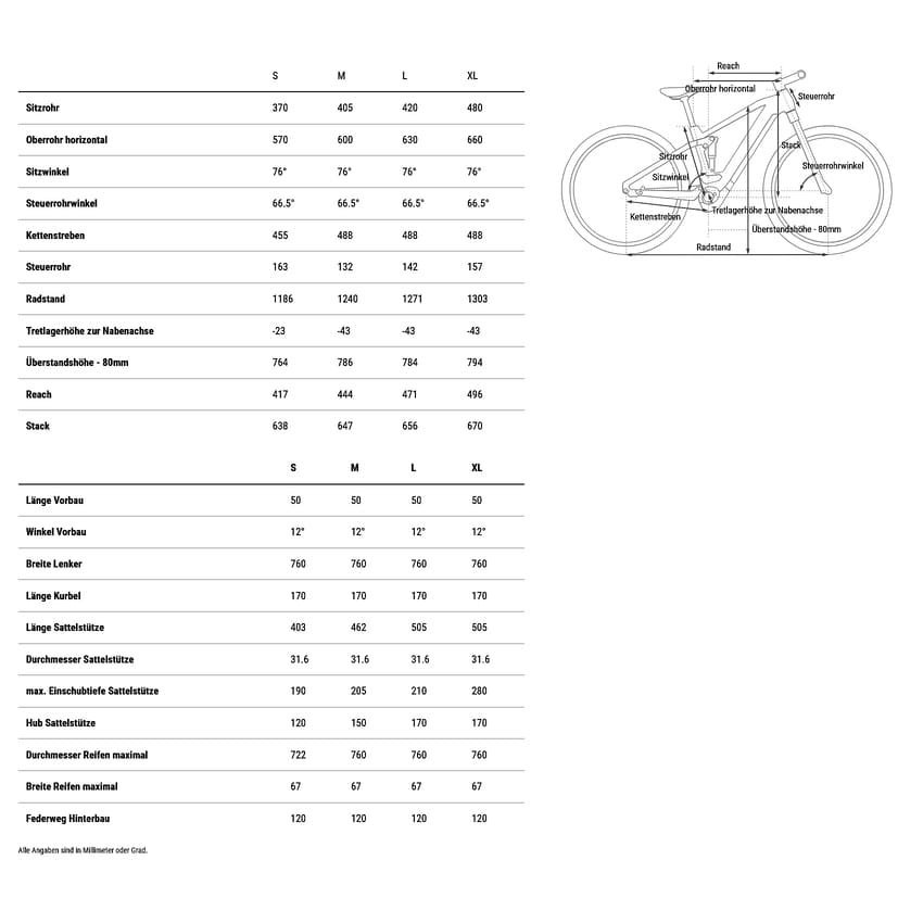 VTT-Electrique-Cube-Stereo-Hybrid-ONE22-Pro-800-FE-1.jpg